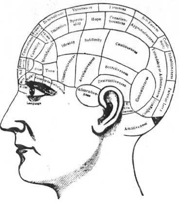 Understanding Audience Psychology for Effective Messaging