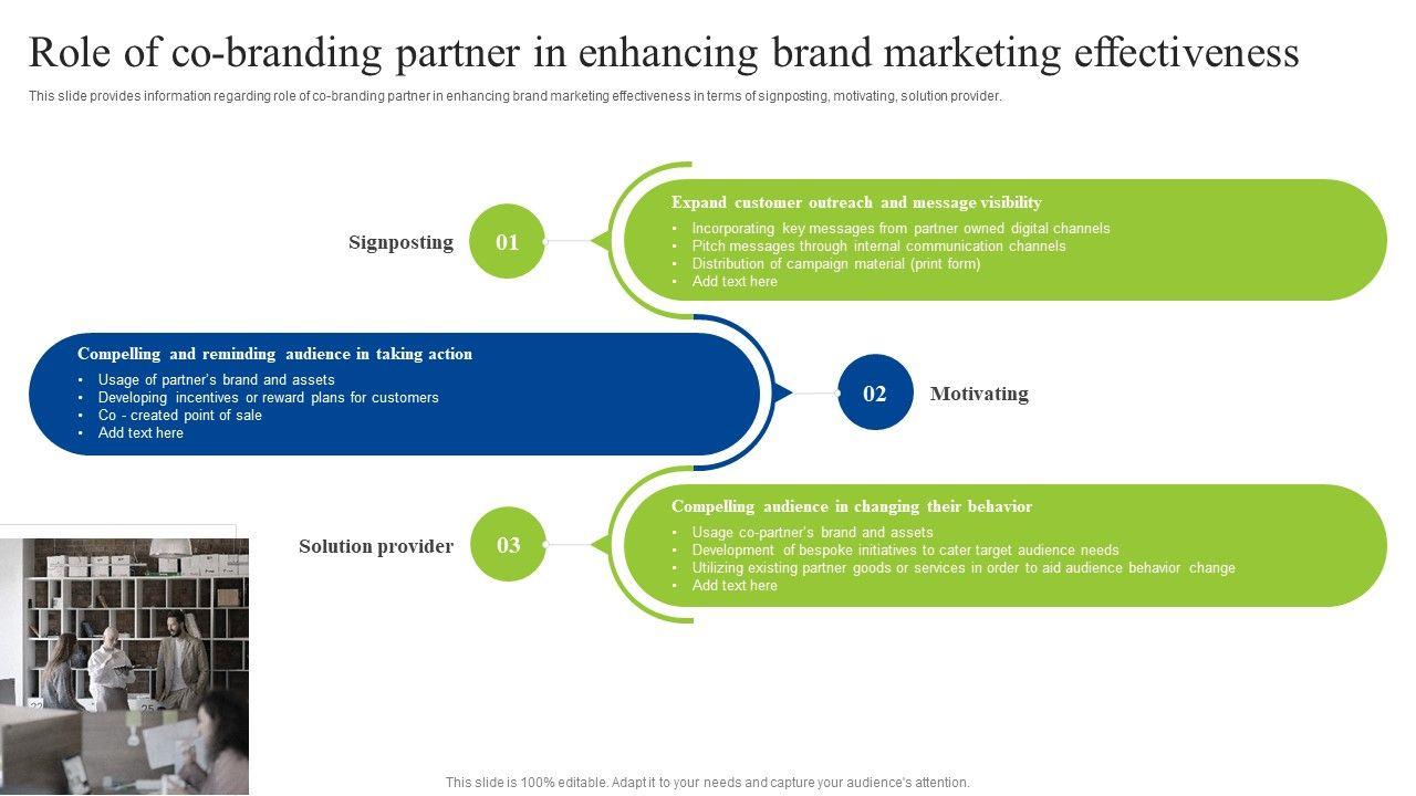 Strategies for Co-Creating Campaign Messages that Resonate