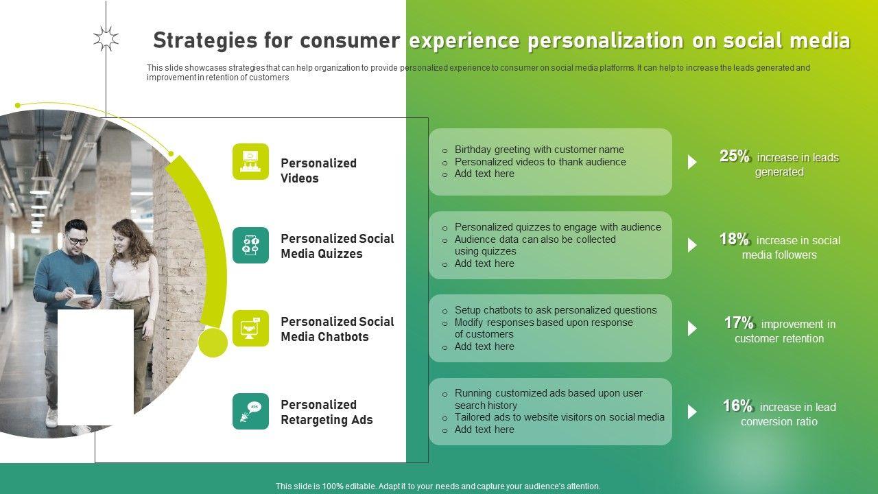 Understanding the shift in Audience Engagement Strategies