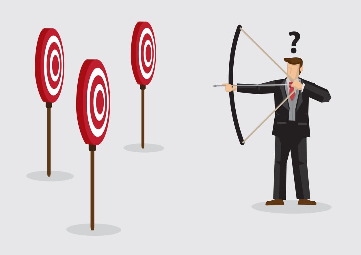 Understanding audience Dynamics for Effective Messaging