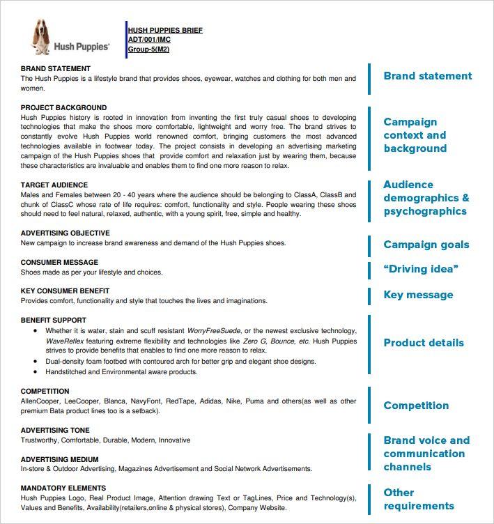 Essential Elements of a Compelling Brief