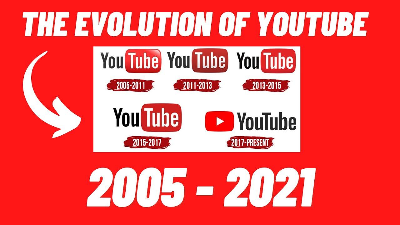 Exploring the Evolution of Content creation on YouTube