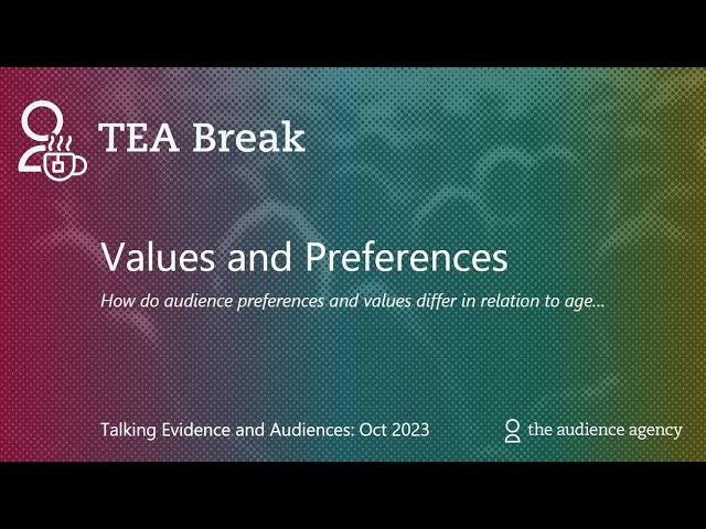 Understanding Your Audience and Their Preferences