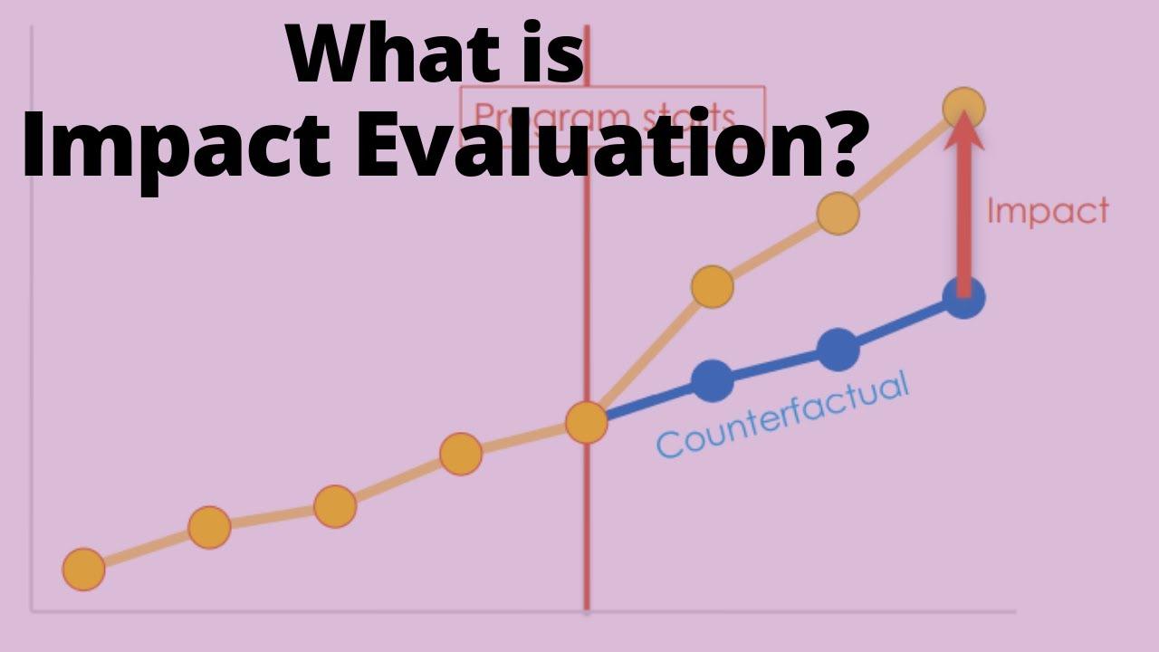 Measuring Success: Key Metrics and tools for Impact Evaluation