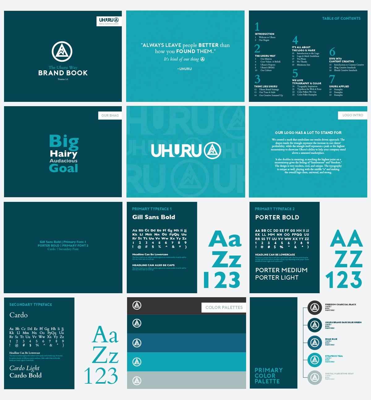 Crafting Compelling Creative Guidelines that Inspire Authentic Content