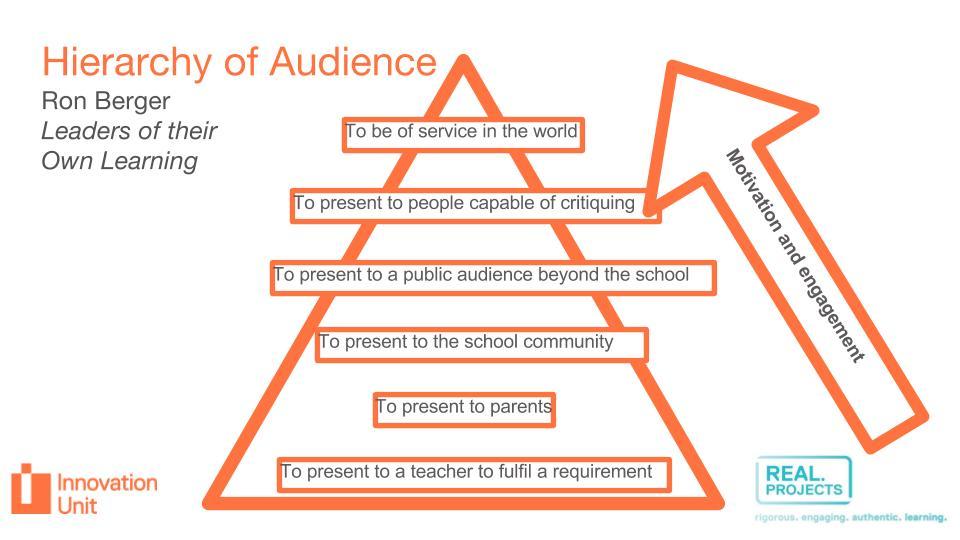 Understanding Audience Authenticity in Influencer Selection