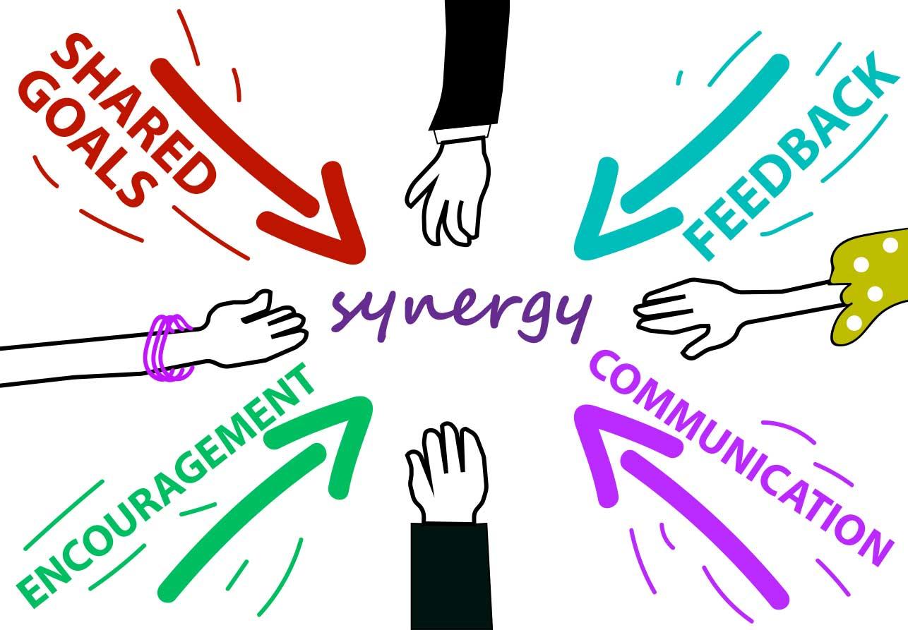 Leveraging Content Synergy: Creating Collaborative and Impactful Projects