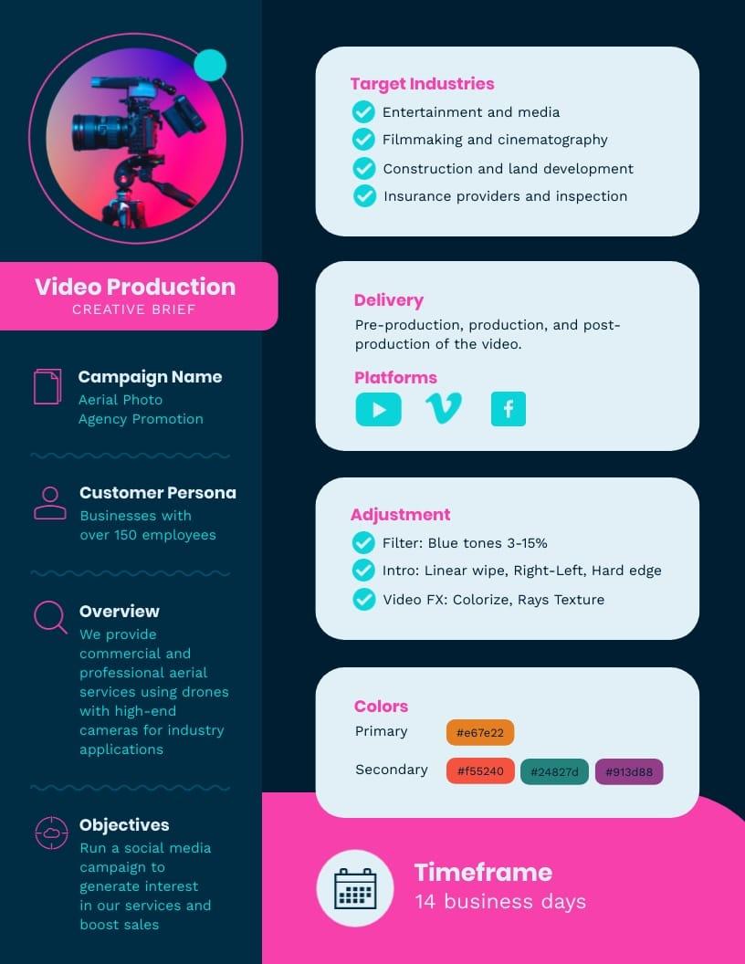 tailoring Your Approach: Customizing Briefs for Different Content Styles
