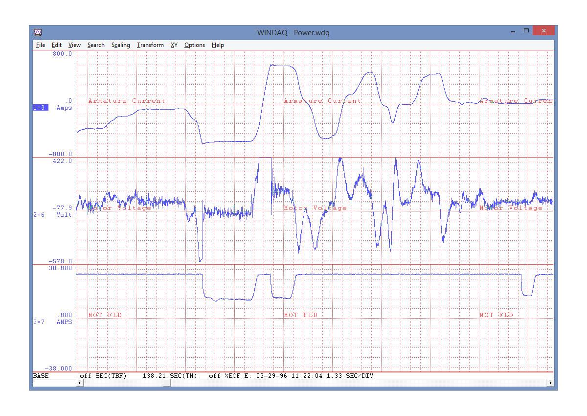 Leveraging Playback Data for Content optimization