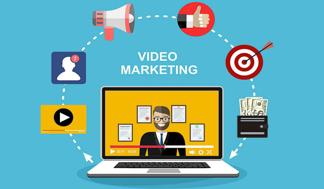 Understanding the Power of Video Marketing in YouTube Ads