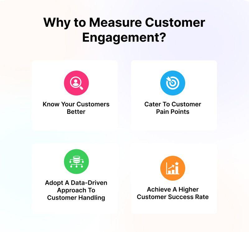 Measuring Engagement: The Key to Effective Demographic Analysis