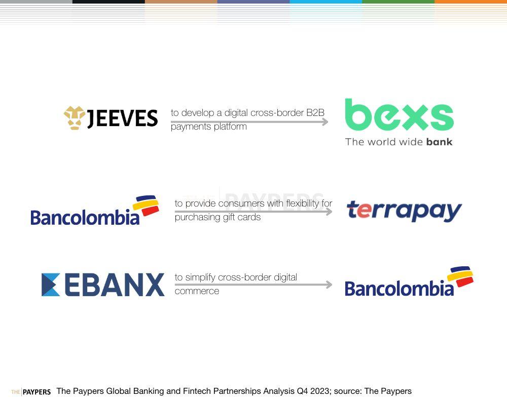 Innovative Collaborations: Embracing Cross-Platform Partnerships for Broader Reach
