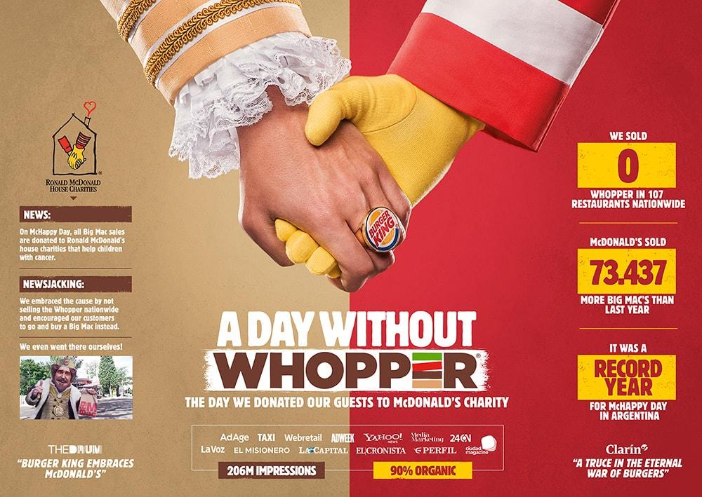 Crafting Compelling Collaboration Campaigns that Resonate