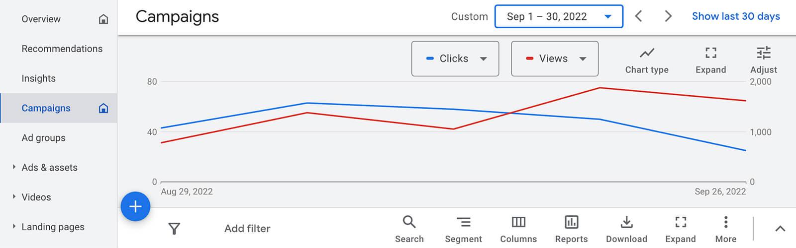 Maximizing Reach with Targeted YouTube Ad Campaigns