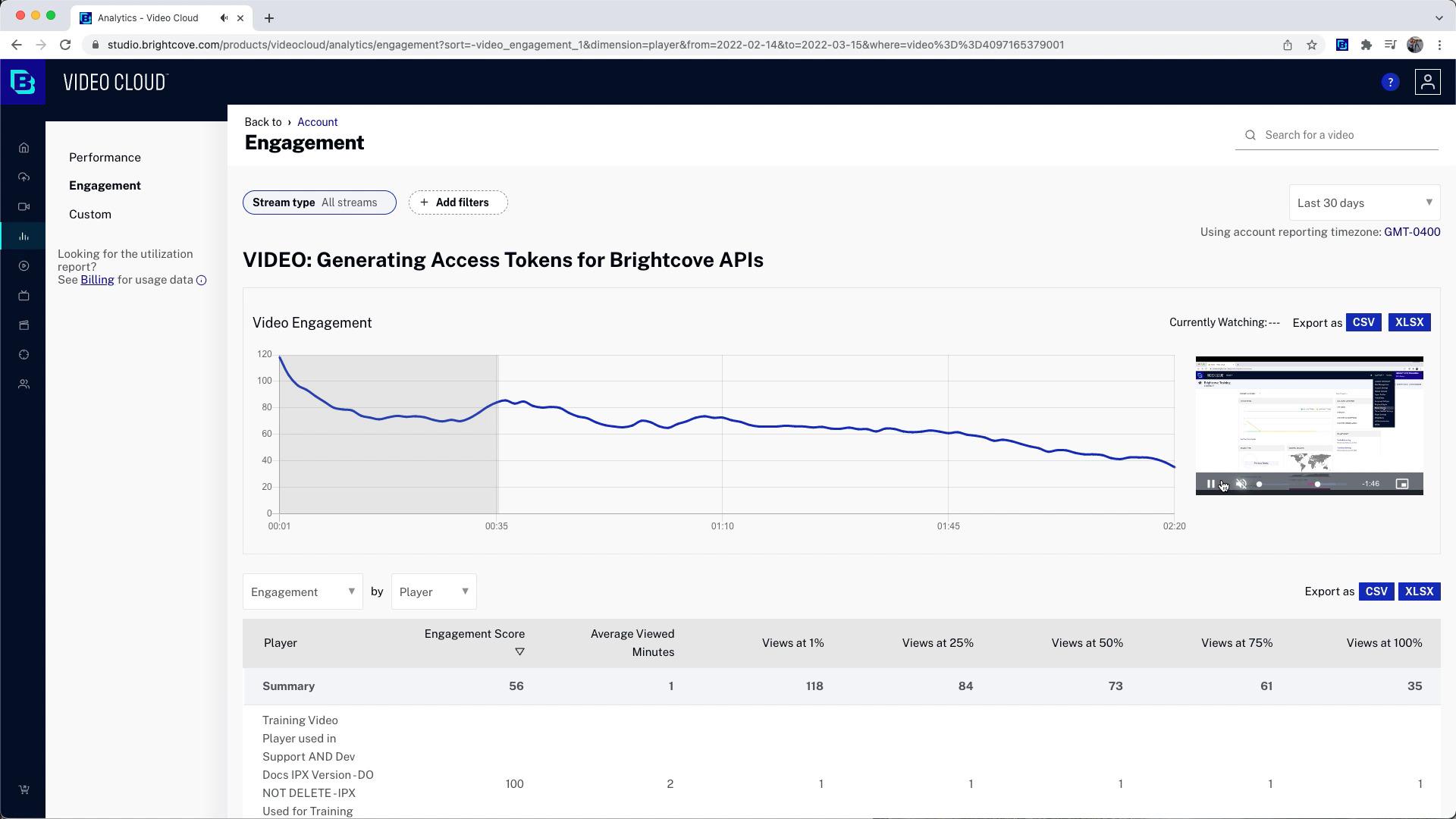 Decoding Viewer Engagement Metrics to Enhance Content Strategy