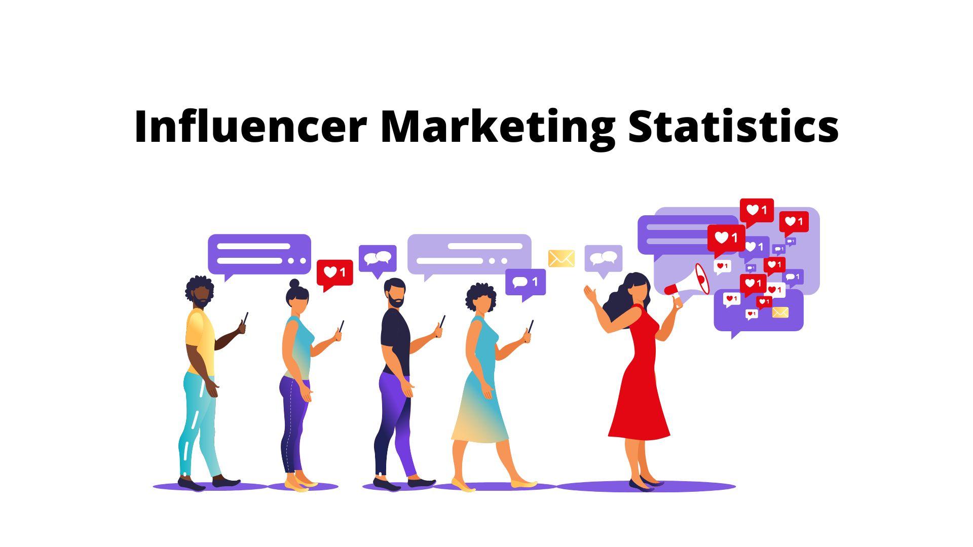 Measuring Impact: Evaluating the Success of Demographic-Driven Influencer Marketing
