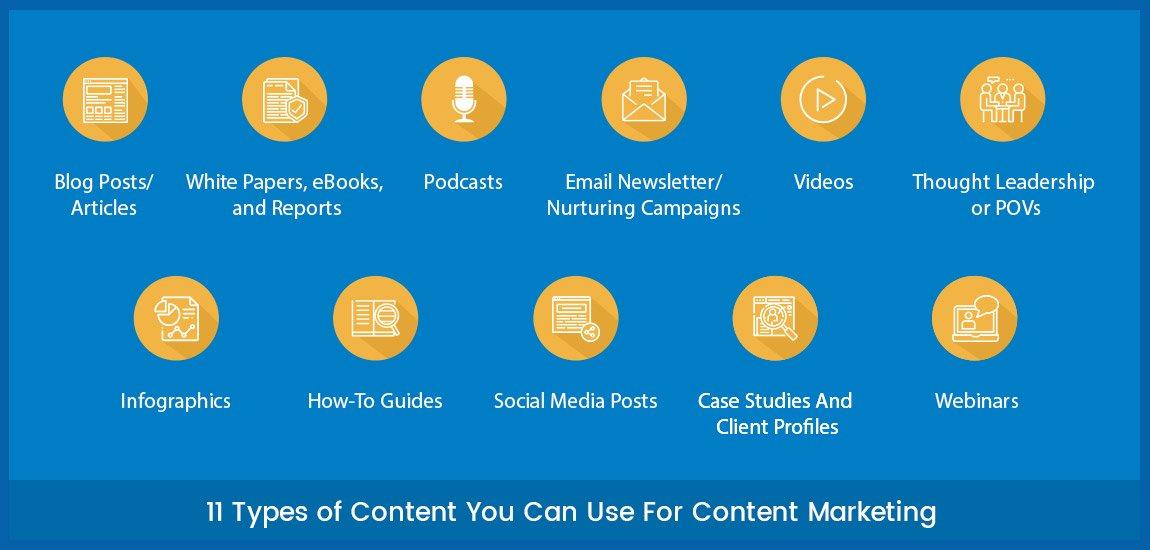 Optimizing Content Formats for Diverse Audience Preferences