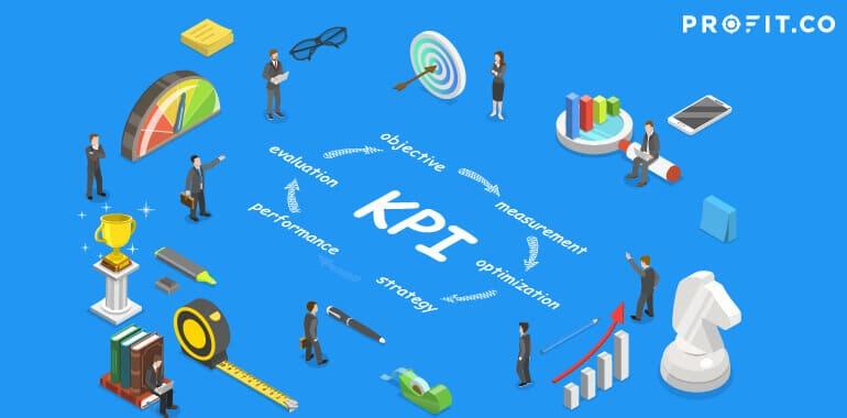 Measuring success: setting kpis and Feedback Loops for Ongoing Betterment