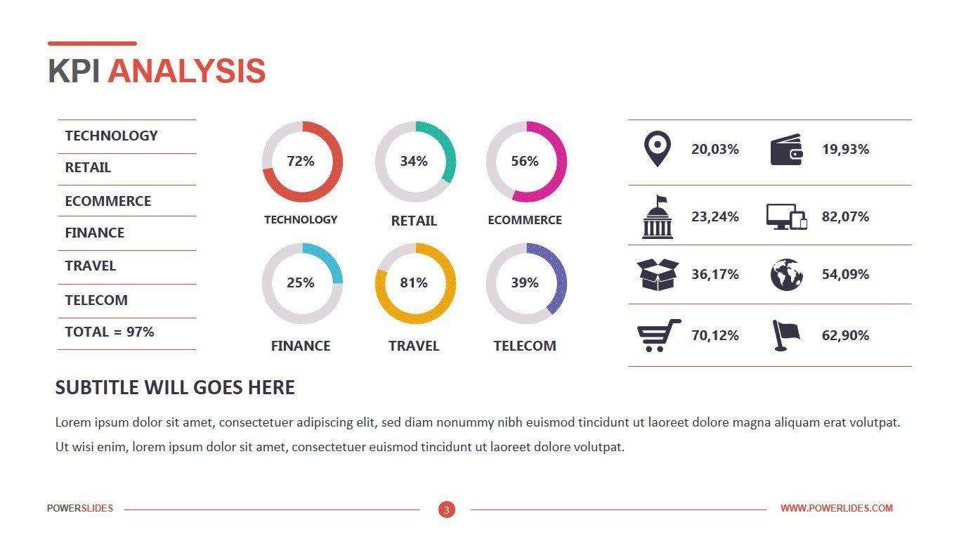 Measuring Success: Analyzing KPIs and Optimizing Future Campaigns
