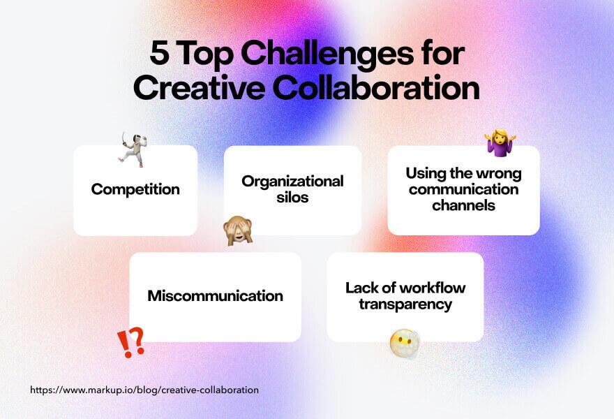 Navigating Challenges in Collaboration for Maximum Engagement