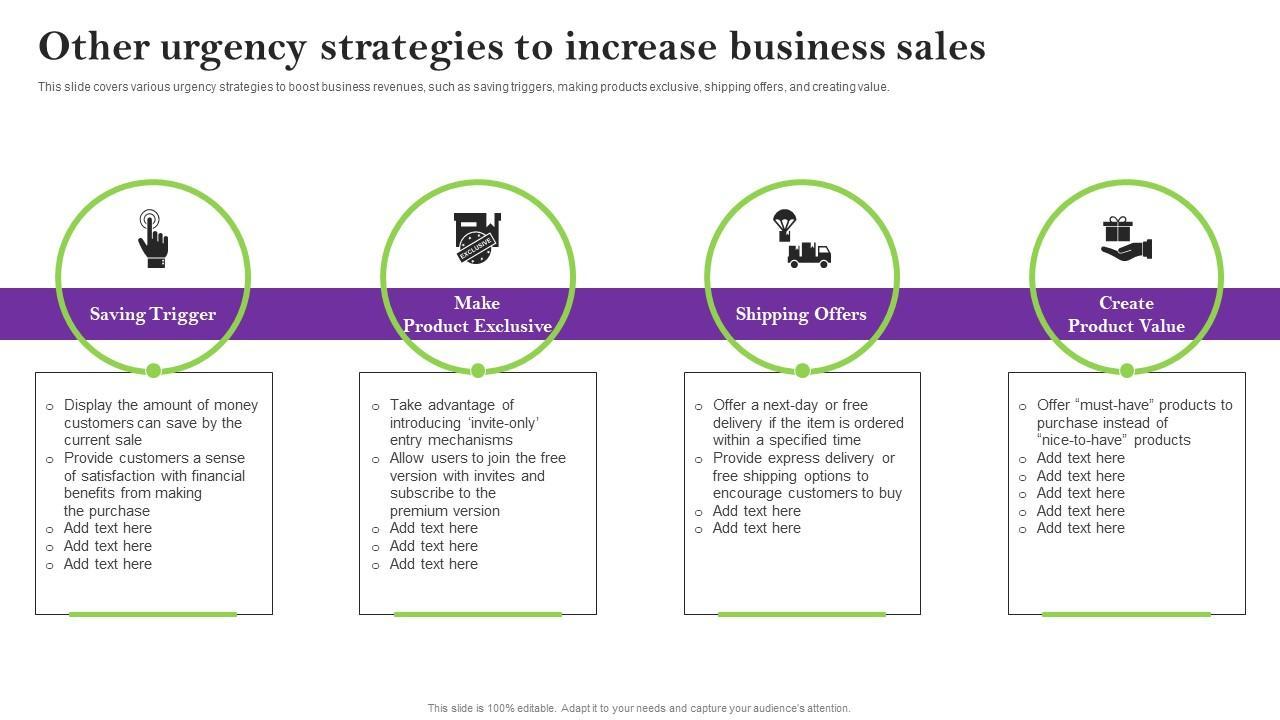 Crafting Urgency and Value: Techniques to Boost ⁢Engagement