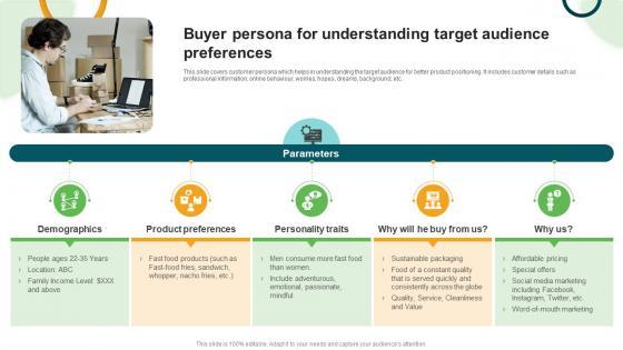 Understanding Your Audience and Their Preferences