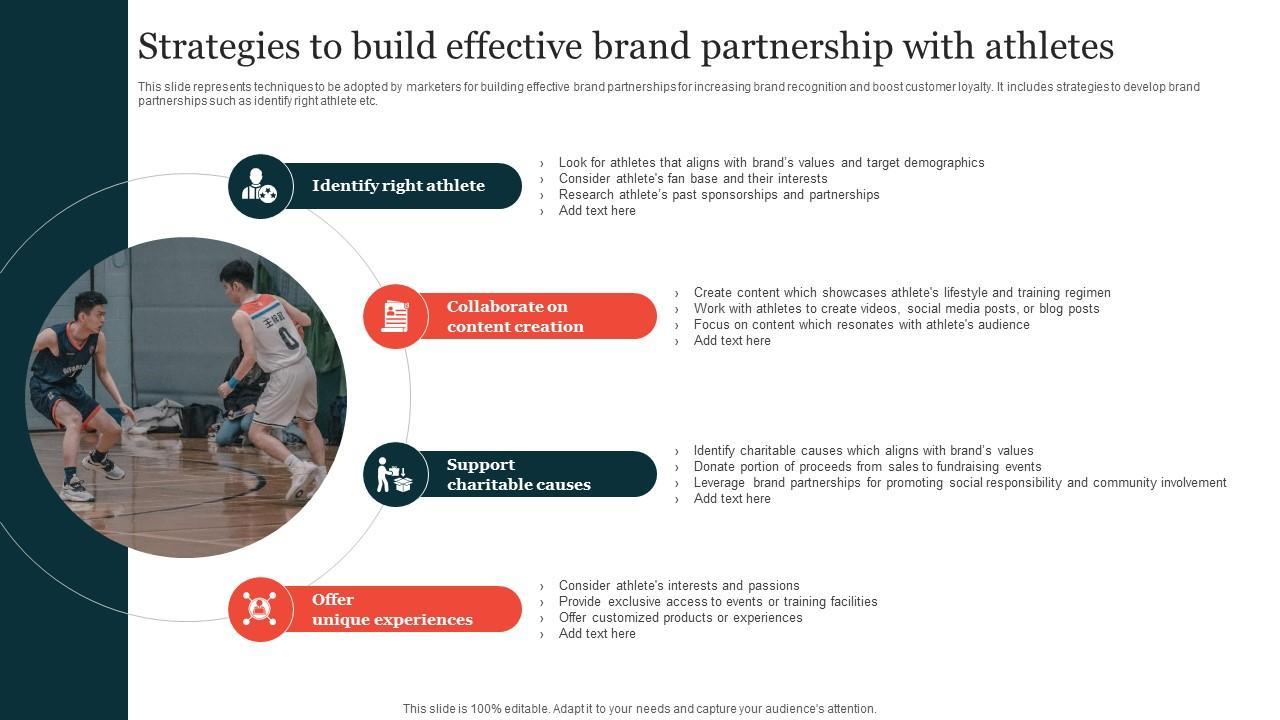 Building a Responsible Brand Partnership Strategy