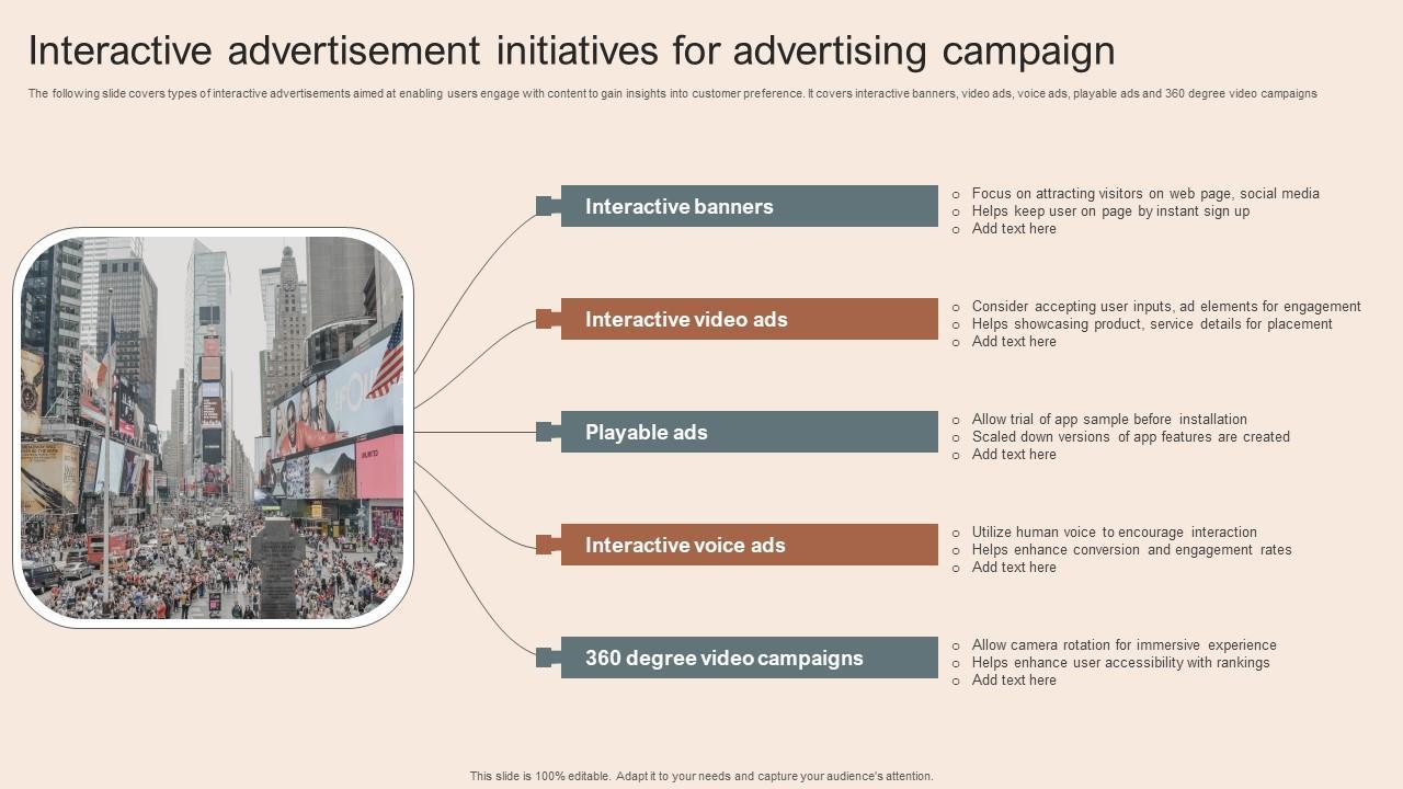 Maximizing Impact with Interactive and Community-Centric Initiatives