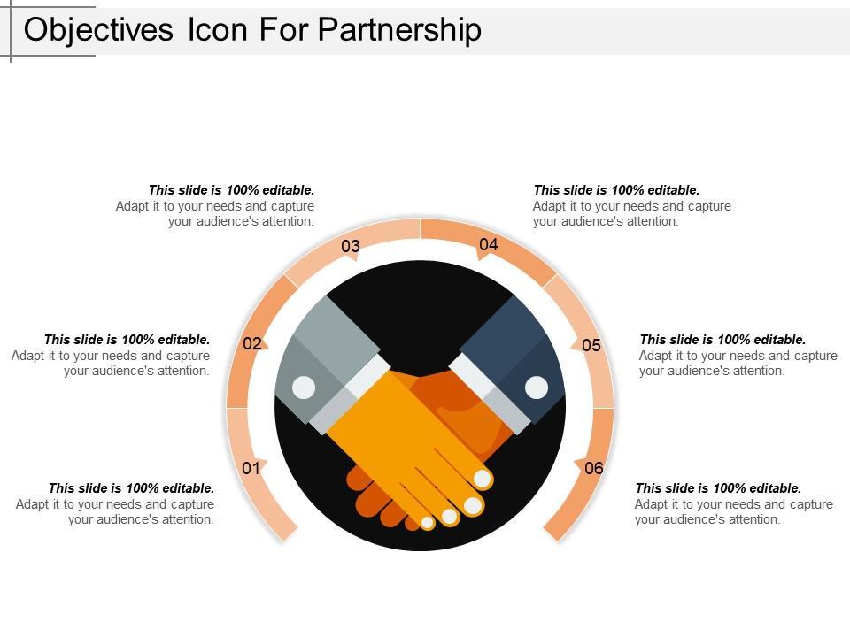 Establishing Clear Objectives and Metrics for Successful Partnerships