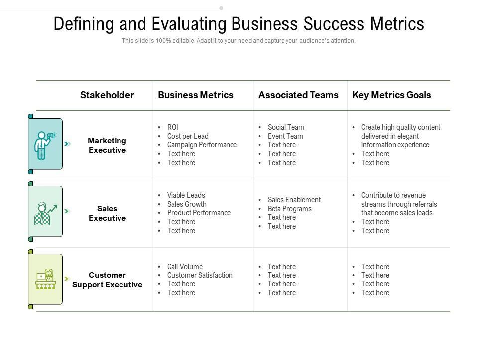 Measuring Success: Key Metrics and Adjustments for Growth