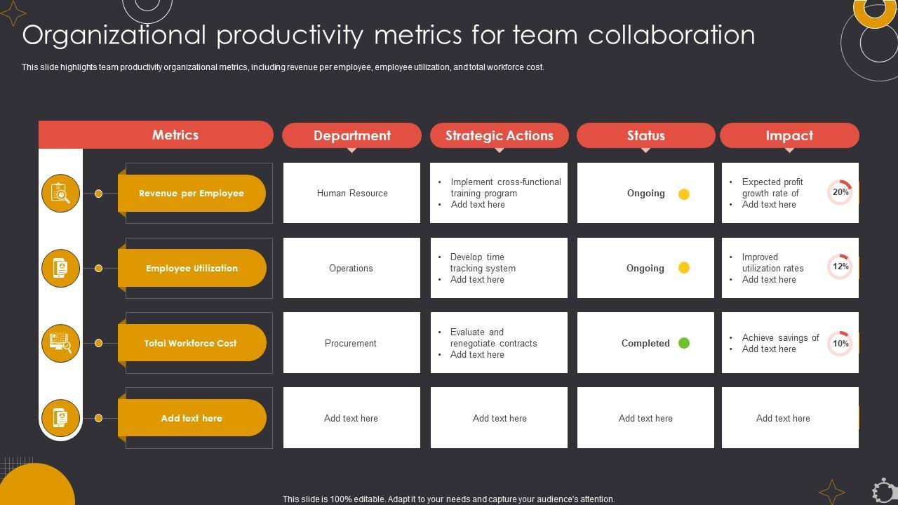 Measuring Success: Metrics and KPIs for Effective Collaboration