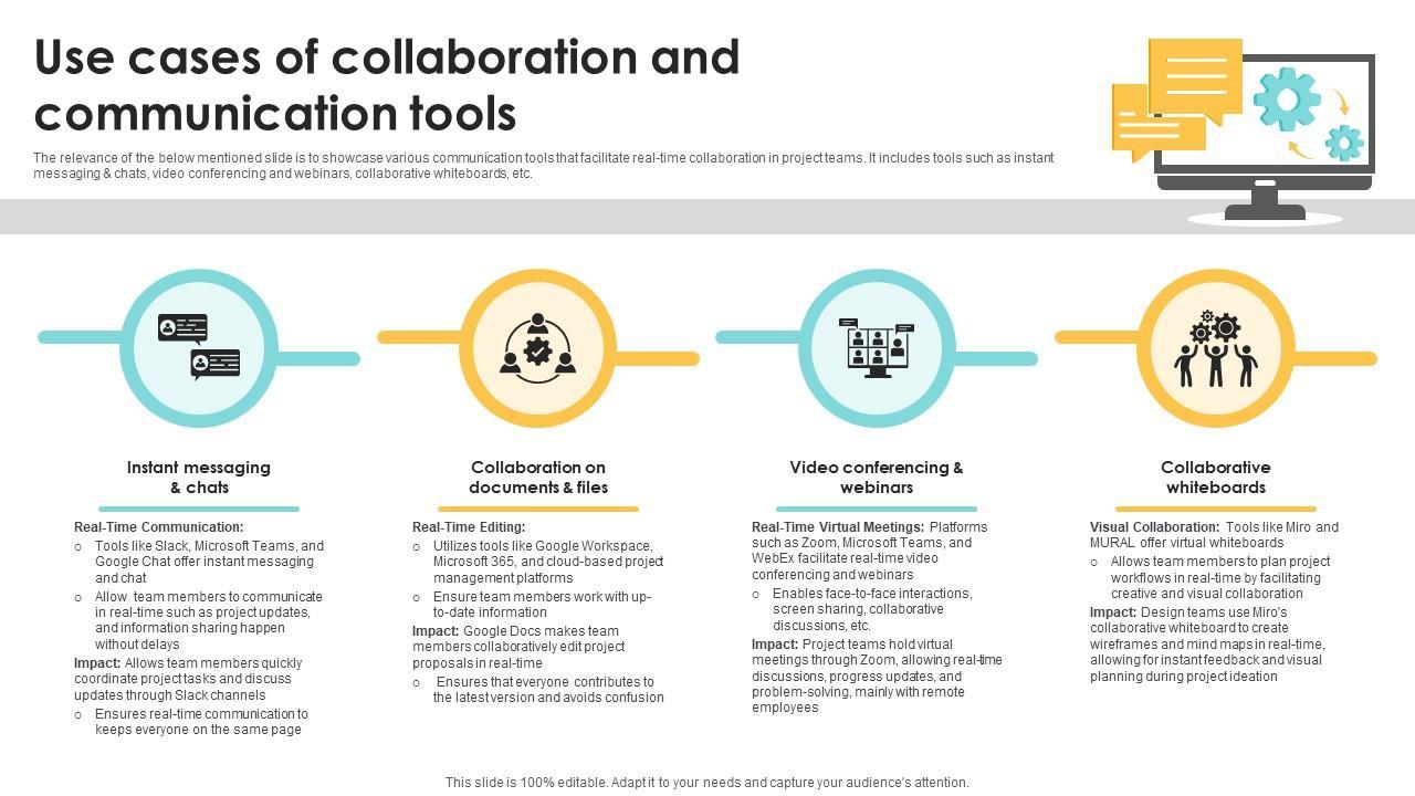 enhancing Engagement: Best Practices for Collaborative Messaging