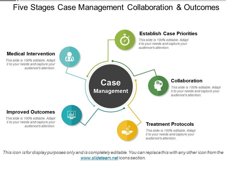 Measuring Success: Evaluating the Outcomes of Your Collaboration