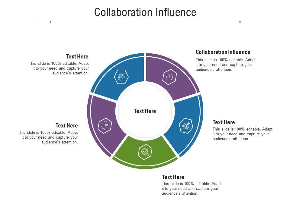 Understanding the Essence of Collaborative Influence