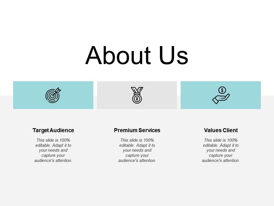 Understanding your Audiences values and Preferences