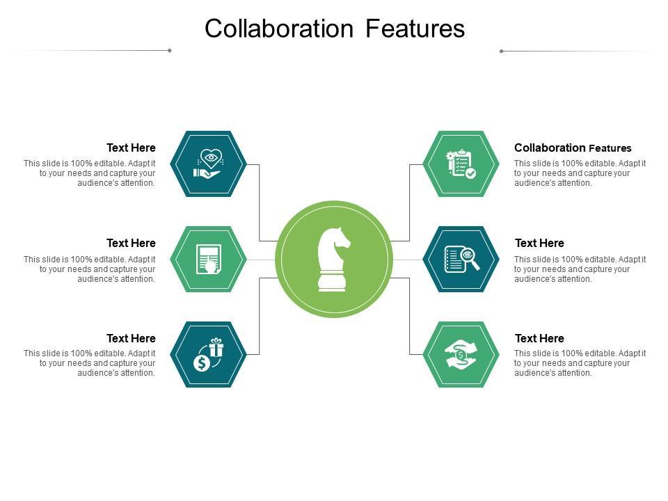 Creating Compelling and Clear Collaboration Guidelines