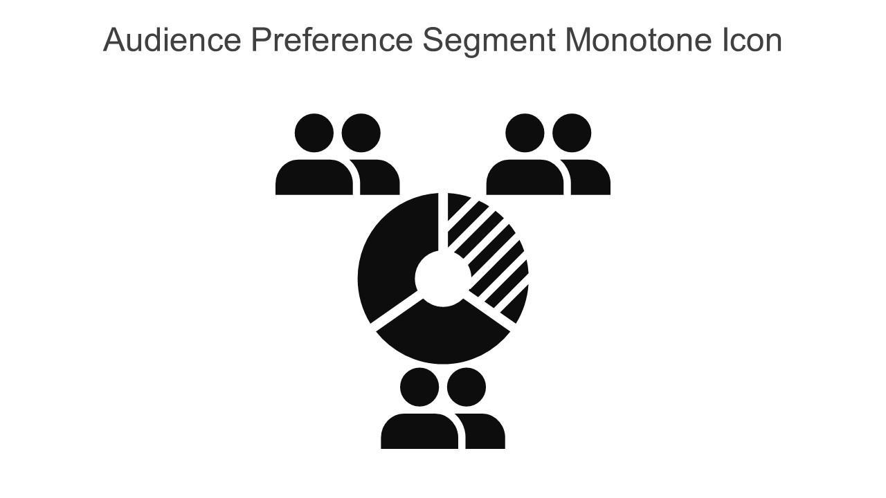 Understanding Your audience and Thier Preferences