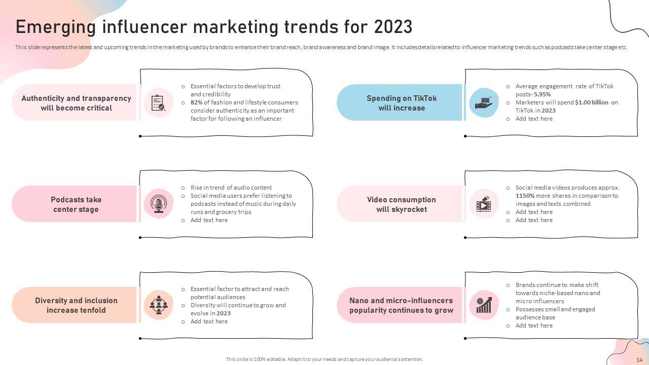 Emerging Influencer Niches Shaping Marketing Strategies