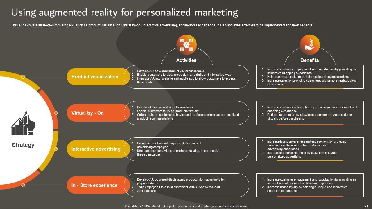 Strategies for Success: Practical Recommendations for Audience-Centric Campaigns