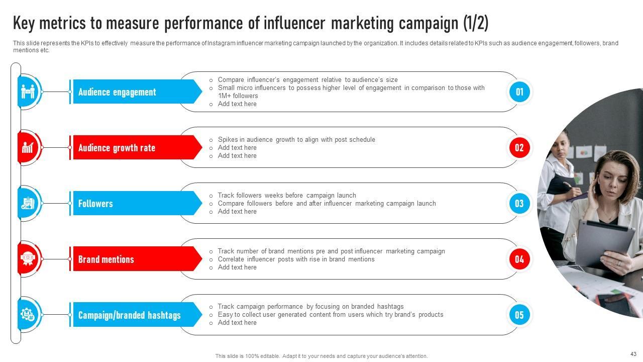 Essential Elements of a Compelling Brief: Ingredients for Engagement and Success