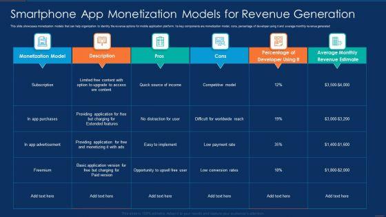 Monetization Models for⁤ the ​New‍ Generation of ​Creators