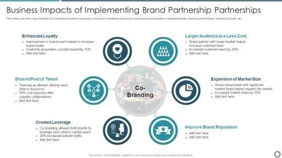 Measuring Success: Metrics for Evaluating Partnership Impact