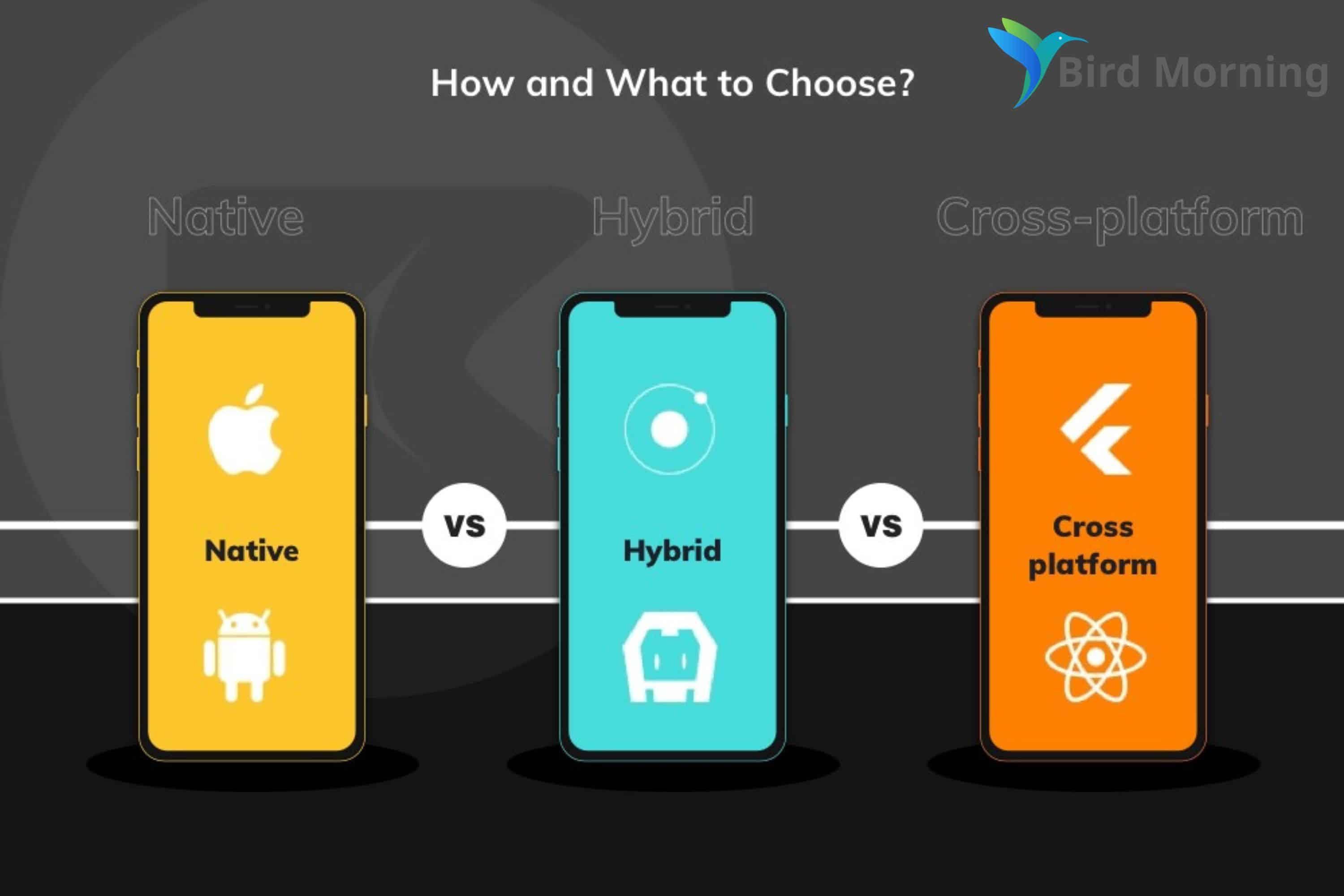 Leveraging Multi-Platform Approaches for Maximum Impact