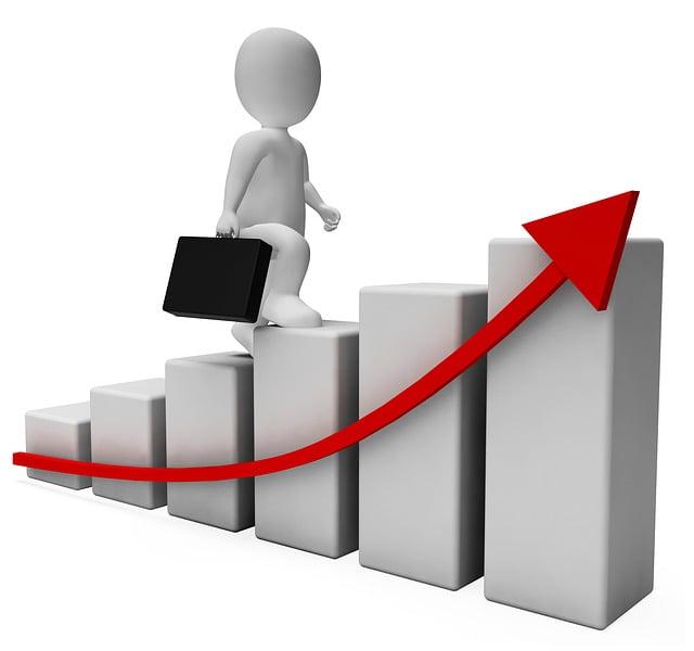 Navigating the Promotion and Post-Collaboration Process