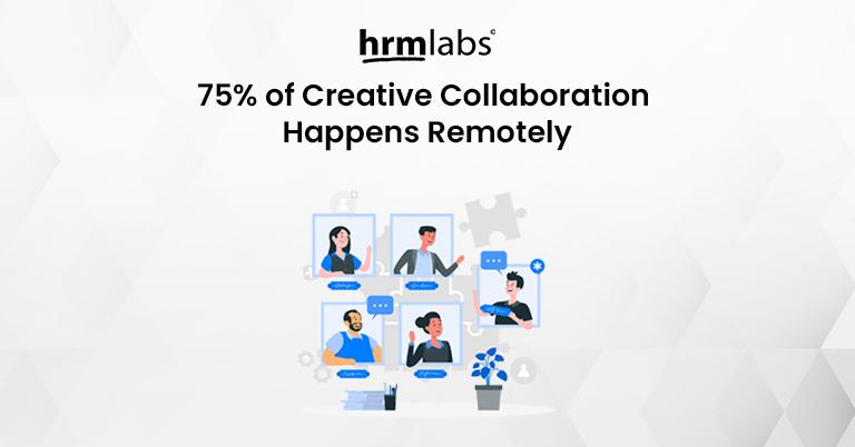 Maximizing Engagement through creative Content Collaboration