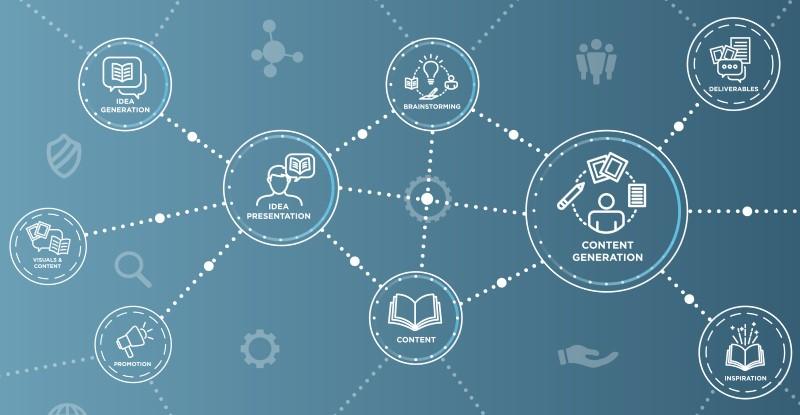 Measuring Impact: Evaluating the Success of Your Communication Campaigns