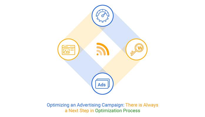 Optimizing Your Campaign for Maximum Engagement