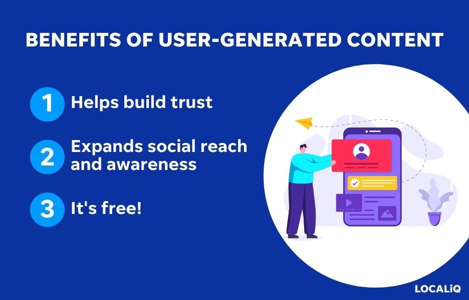 Harnessing User-Generated Content for Authentic Engagement