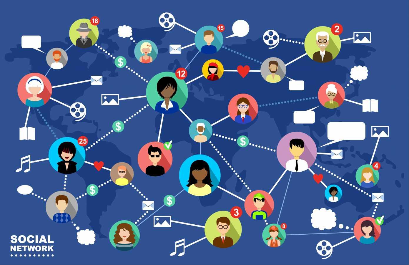 Harnessing ‍the Power of Niche Communities