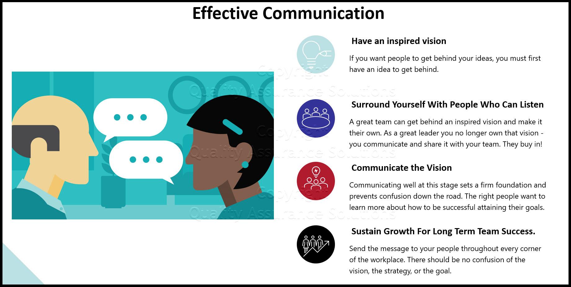 Crafting Messages that Resonate: The Art of Effective Communication
